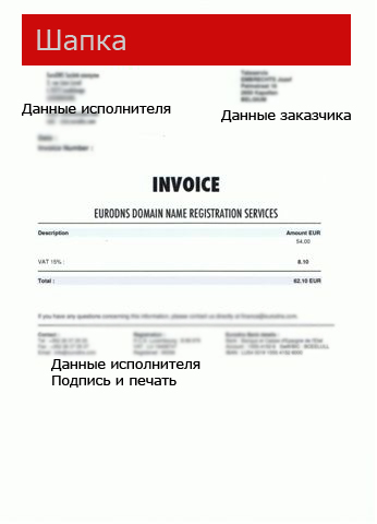 Invoice      -  4